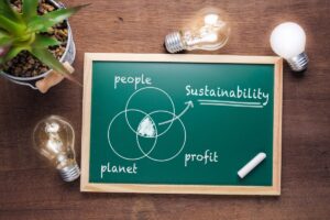 Sustainable-SME-Forbes